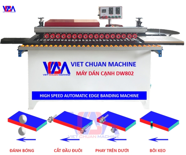 Máy dán cạnh mini 5 chức năng DW802